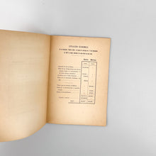 Load image into Gallery viewer, Conjunto de 3 documentos para la creación del Teatro Jofre, Ferrol. 1871-1897