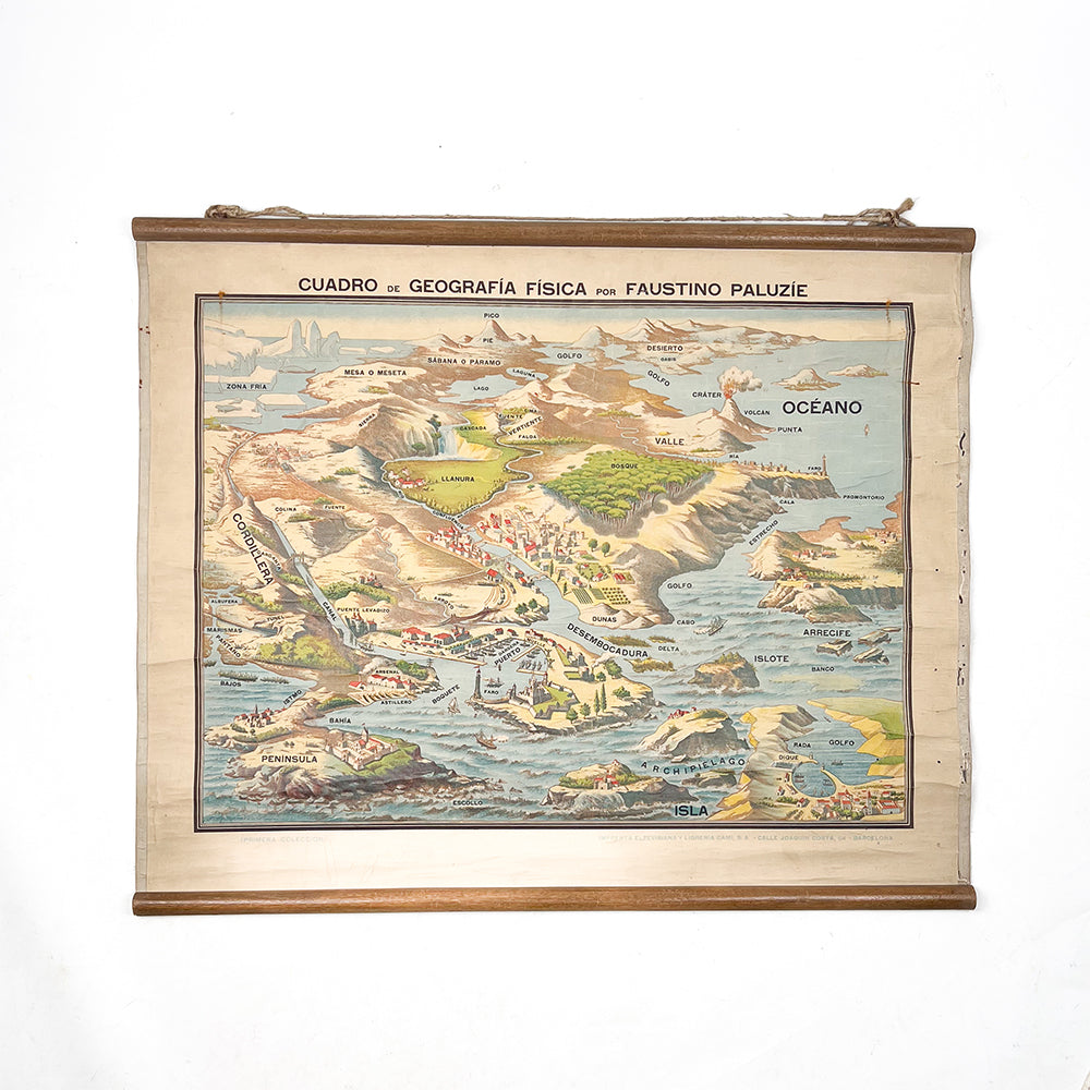 Physical Geography Painting by Faustino Paluzíe 