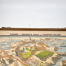 Load image into Gallery viewer, Physical Geography Painting by Faustino Paluzíe 
