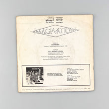 이미지를 갤러리 뷰어에 로드 , SINGLE. Imagination. Changes.
